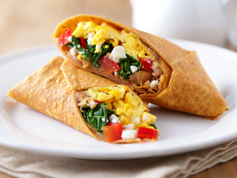 Easy Breakfast Wrap - British Breakfast